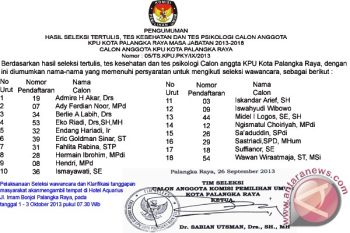Pengumuman 
