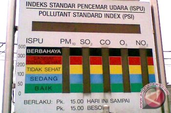Indeks Pencemaran Udara Palangka Raya Kembali Ke Atas 1.000 