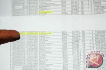 KPU Optimistis Klarifikasi NIK Selesai Sesuai Target 