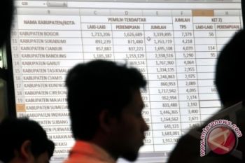 KPUDiminta Perjelas Penghapusan 8.827 DPT