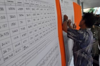 Pasangan Zamzam Menangi Pilkada Magelang