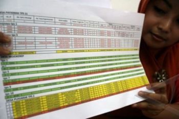 Jumlah Pemilih di Semarang Bekurang 4.641 Orang