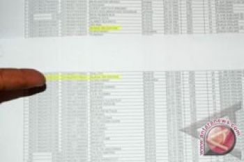 Kesadaran Warga Dinilai Masih Rendah Cek DPT