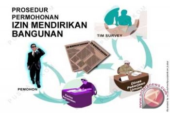 Kesadaran Masyarakat Barsel Mengurus IMB Masih Rendah 