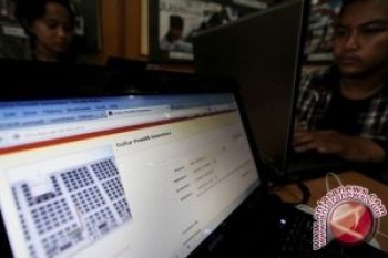 Password Paling Banyak Dipakai : "123456"