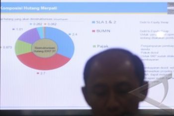 Selamatkan Merpati !