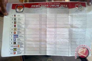 KPU temukan 260 surat suara rusak