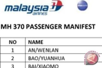 Pengguna Paspor Curian Di Malaysia Airlines MH370 Berwajah "Asia"
