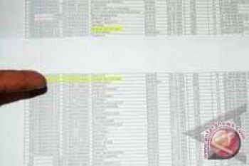 Pemilih Tanpa NIK di Kepri 11.694 Orang