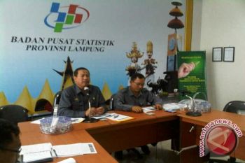 Kota Bandarlampung Alami Deflasi