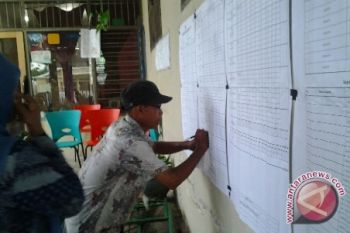 KPU : gempa-tsunami likuifaksi pengaruhi DPT dan TPS
