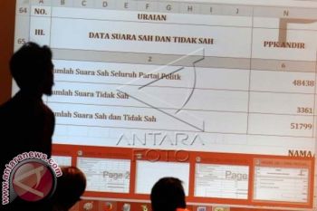 KPU Sulsel Baru Terima Rekapitulasi 15 Kabupaten 