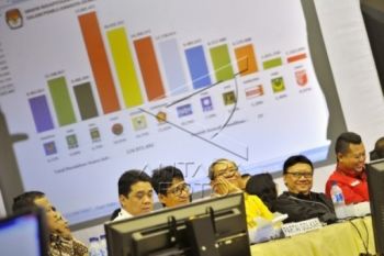 KPU Tetapkan Hasil Pileg 2014