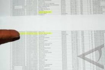 DPS Bermasalah, Panwaslu Lapor ke KPU