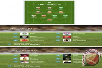 Follow the World Cup Action from APAC on Twitter