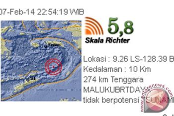 Gempa 5,2 SR Guncang Manado
