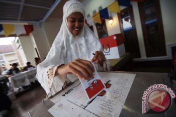 Jokowi-JK Menang di DIY 