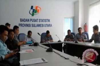 Inflasi Manado 0,67 persen di atas nasional 
