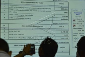 Jelang Penetapan KPU, Polres Banyumas Siaga I