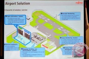  Investasi Teknologi Baru Mendesak Untuk Bandara Soeta