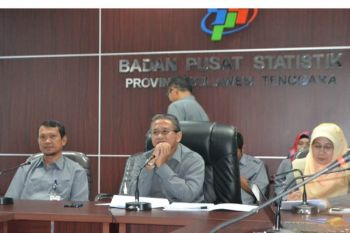 BPS: Kota Kendari Inflasi 0,94 Persen