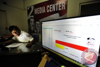 HASIL C1 PILPRES DI SULSEL