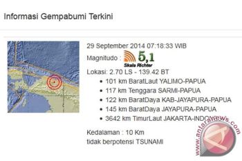 Gempa 5,1 SR di Yalimo Papua Tidak Berpotensi Tsunami