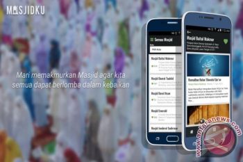 Masjidku, Aplikasi Jejaring Sosial Untuk Masjid