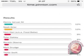 Denny JA Bergeser ke Urutan Satu dalam List di TIME