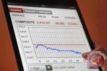IHSG BEI Ditutup Rebound 104,75 Poin Pasca-Reshuffle