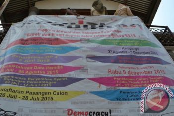 Tahapan Pilkada Padang Panjang Oktober 2017