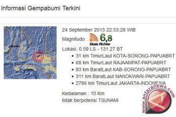 Sorong Diguncang Gempa 6,8 SR