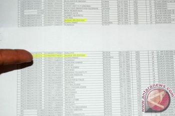 Panwas: Ratusan Calon Pemilih Pilkada Demak Sudah Meninggal