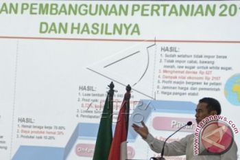 Mentan Batal Ke Sulbar Akibat Bencana Asap