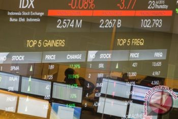 IHSG Dibuka Melemah 9,05 Poin