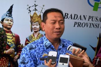 BPS: Inflasi Kota Bandarlampung 1,17 Persen 