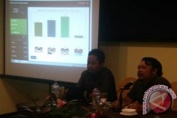JSI  Rilis Pilkada Tiga Kabupaten Di Sultra