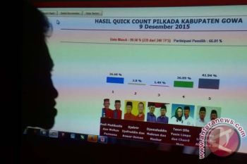 Pandawa - JSI : Adnankio unggul 41,92 persen