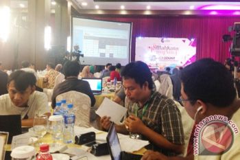 Inilah Pemenang Pilkada di Lampung Versi Rakata Institute