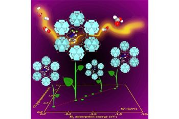 Pembangkit Listrik Ramah Lingkungan yang Terinspirasi Tumbuhan 