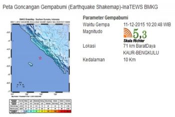 Magnitude-5.3 earthquake jolts Bengkulu