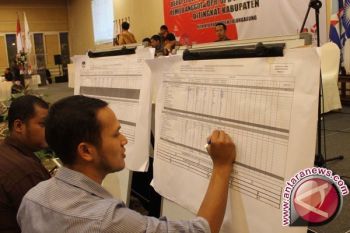 Dua Kandidat Cagub Sulteng Klaim Kemenangan 