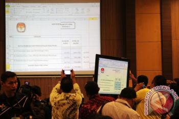 SAHBIRIN-RUDY RAIH SUARA TERBANYAK