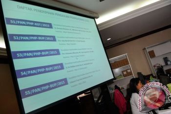 MK Gelar Sidang Pendahuluan Pilkada 2015