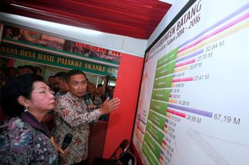 TINJAU STAN FESTIVAL ANGGARAN