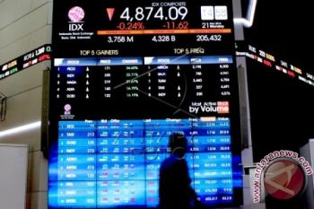 IHSG Senin Ditutup Turun 68,06 Poin