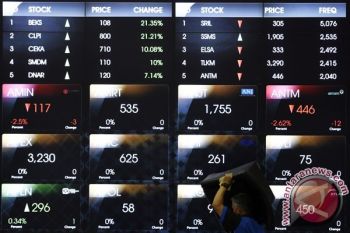 IHSG Dibuka Turun Tipis 3,03 Poin