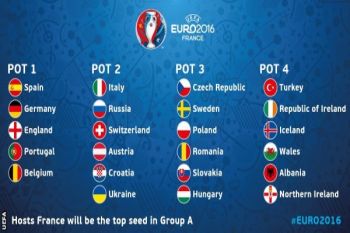 "Mata Tajam" digunakan di Piala Eropa 2016