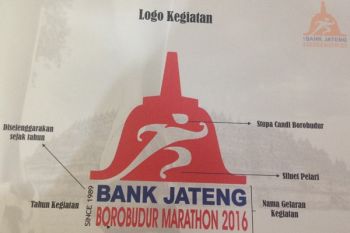 Bank Jateng Jadi Sponsor Borobudur Marathon