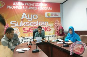 Kendari Alami Inflasi 0,15 Persen